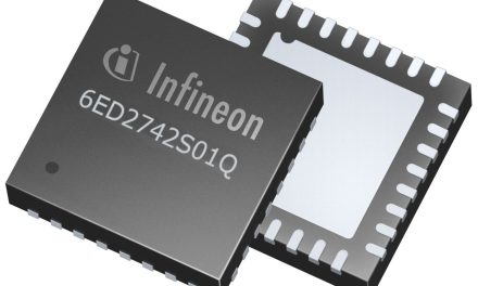 Three-phase SOI-based gate driver MOTIX™ 6ED2742S01Q from Infineon at Rutronik