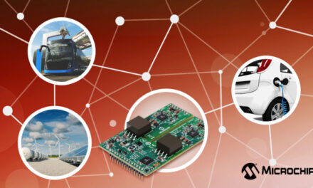 Reduce Switching Losses up to 50% While Accelerating Time to Market with the First Fully Configurable Digital Gate Driver for Silicon Carbide MOSFETs – Now Production Ready