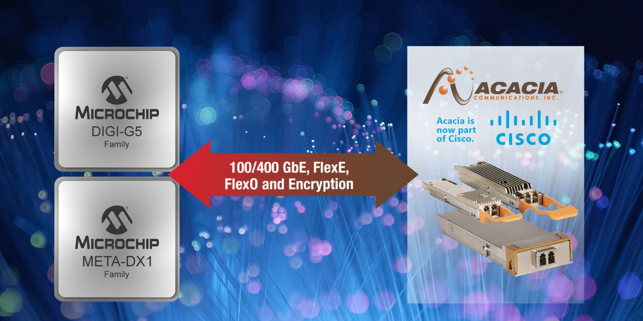 Microchip and Acacia Collaborate to Enable Market Transition to 400G Pluggable Coherent Optics for Data Center Routing, Switching and Metro OTN Platforms