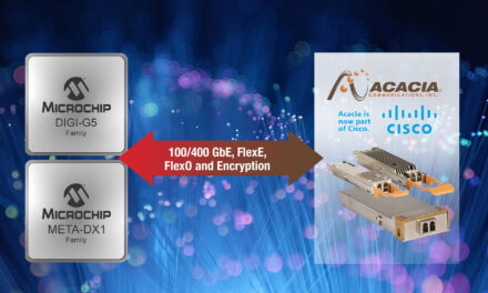 Microchip and Acacia Collaborate to Enable Market Transition to 400G Pluggable Coherent Optics for Data Center Routing, Switching and Metro OTN Platforms