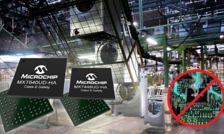 Capacitive Touchscreen Controller Family for the Home Appliance Market Dedicated to Work in Harsh and Noisy Environments