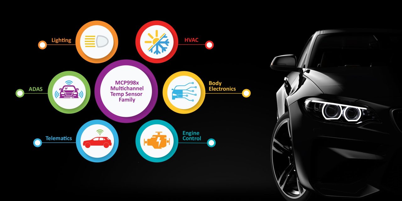 Microchip Launches 10 Multi-Channel Remote Temperature Sensors