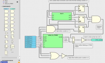 The Next Evolutionary Step in Customizable Logic, Microchip Releases PIC16F13145 Family of MCUs