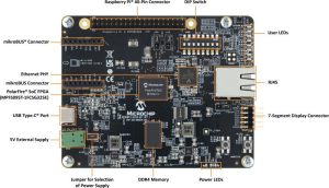 MC1650 Image DISCO KIT Callout Diagram Microchip’s Low-Cost PolarFire SoC Discovery Kit Makes RISC-V and FPGA Design More Accessible for a Wider Range of Embedded Engineers