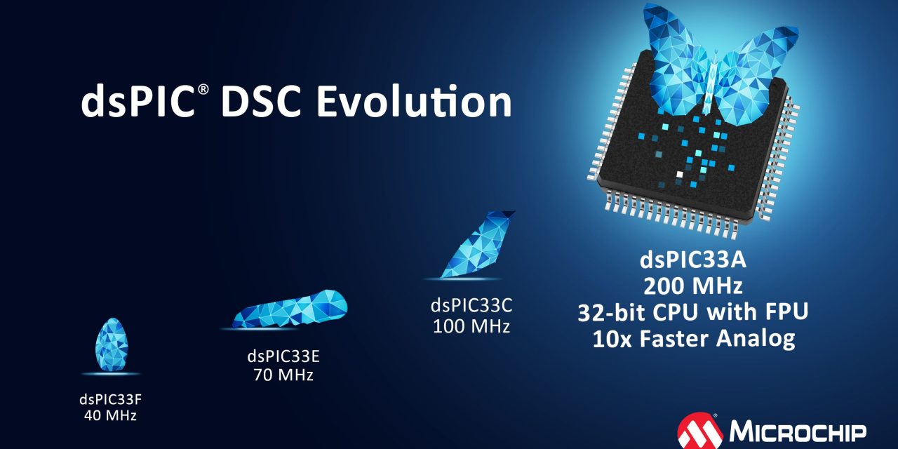 Microchip Technology Introduces a New Core in the dsPIC Digital Signal Controller Family to Enhance Precision and Execution of Real-Time Control