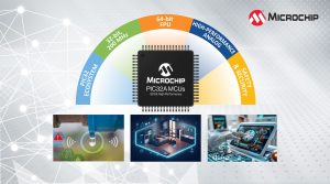 MC1700 PIC32A MCU Launch Microchip Technology Unveils 32-bit MCU Family with Integrated High-Performance Analog Peripherals