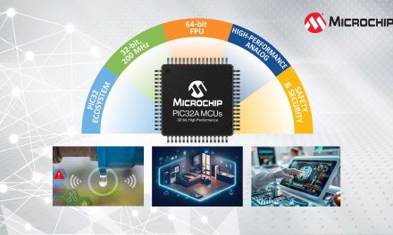Microchip Technology Unveils 32-bit MCU Family with Integrated  High-Performance Analog Peripherals