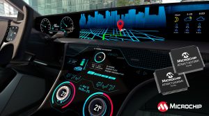 MC1702 Image ATMX3072M1 Microchip Extends maXTouch M1 Generation Family To Support Large, Curved and Shaped Automotive Displays