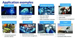 MCA1056 Fig 2 Achieving cybersecurity compliance