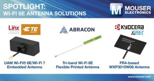 MR495ASolutionsForWi Fi6ESpotlight Mouser Electronics Expands Antenna Range with New Embedded, Flexible and External Wi-Fi 6E Solutions