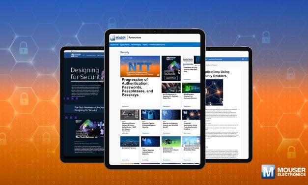 The Latest News from Mouser Electronics