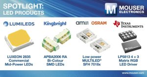 MR519ALEDSpotlight Mouser Broadens LED Lineup with Diverse Solutions Designed to Support Lighting, Medical and Smart Home Applications