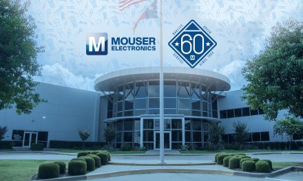 The Latest News from Mouser Electronics