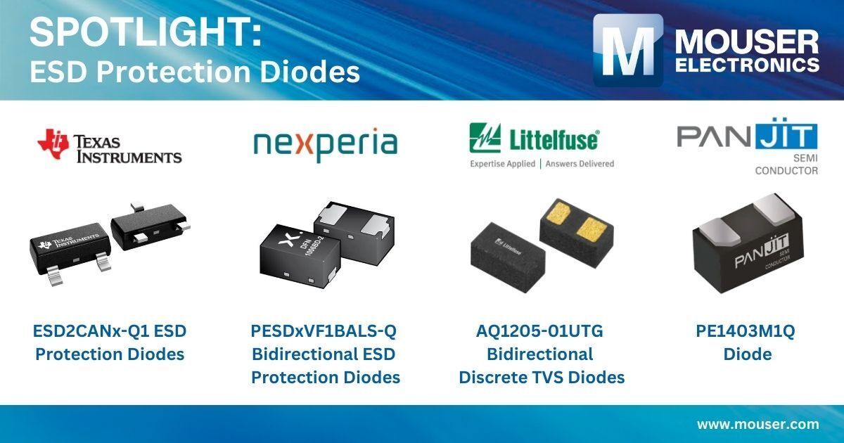 Mouser Expands ESD Protection Range with Innovative Solutions for Consumer, Industrial, Telecoms and Automotive Designs