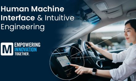 Mouser Electronics Unlocks Game-Changing Human-Machine Interfaces in Latest Content Series