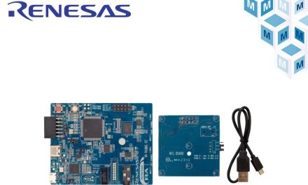 The Latest News from Mouser Electronics