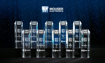 Mouser Electronics Celebrates Its 2024 Best-in-Class Award Winners