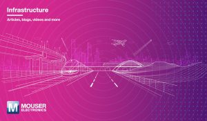 MR644AMouserInfrastructureSmartCitiesResourceCentre Mouser Shares Technical Resource Centre for Engineering Infrastructure and Smart Cities