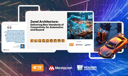 Mouser Spotlights Automotive Zonal Architecture in New eBook from TE Connectivity and Microchip Technology