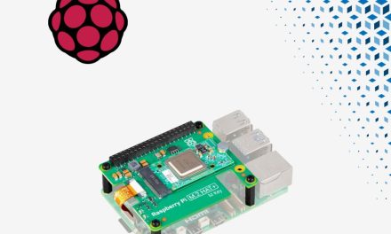 The Latest News from Mouser Electronics