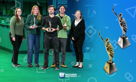 Mouser Scores Top Marketing Awards for Creativity and Design
