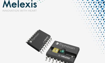 The Latest News from Mouser Electronics