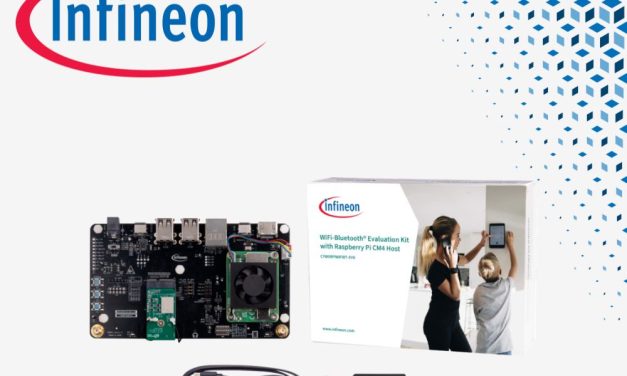 The Latest News from Mouser Electronics