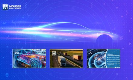 Mouser Electronics Paves the Way for Engineers with Online Automotive Resource Centre