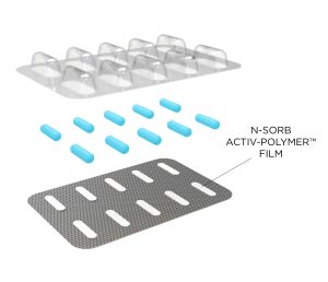 N Sorb from Aptar CSP Technologies