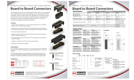 Advanced Interconnections Corp. Launches New Family Of Board To Board Connectors Featured At Electronica 2024