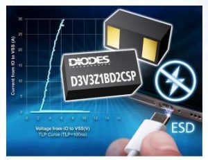 NOV23 RUT Diodes Extremely low capacitance: The bidirectional TVS diodes from Diodes at Rutronik