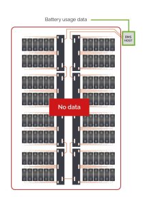 No date Wired Contactless Architecture Illustration 12 new Wired, Wireless and Contactless: Which is the better BMS design?