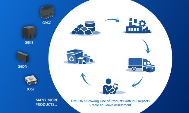 OMRON publishes product carbon footprint data ahead of new sustainability rules