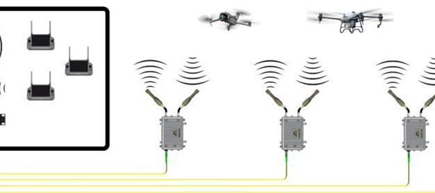 Optical Zonu announces Its unmanned aircraft system RFoF solutions
