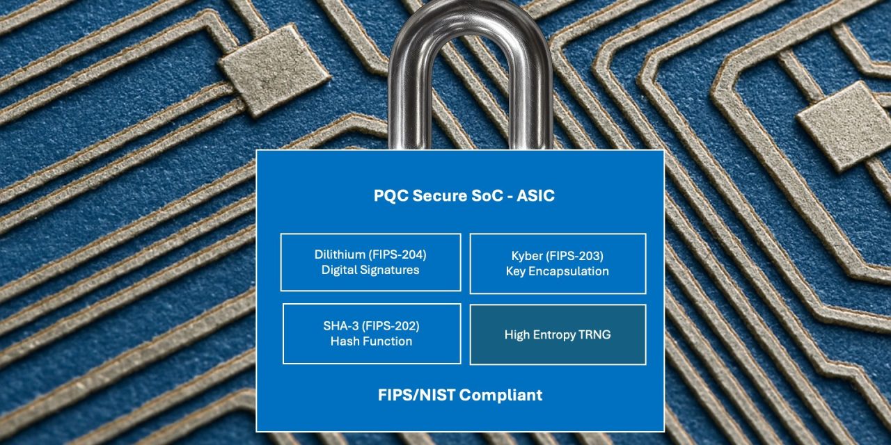 EnSilica cuts post-quantum cryptography (PQC) silicon area with three-in-one IP block