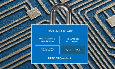 EnSilica cuts post-quantum cryptography (PQC) silicon area with three-in-one IP block