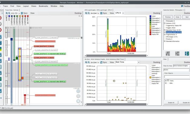 Percepio Announces Tracealyzer Version 4.9 With Major Improvements for Linux Users