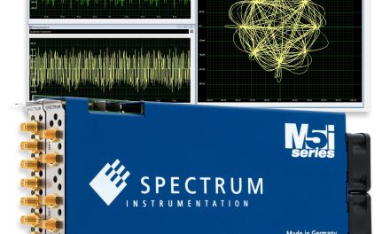 New flagship AWG cards generate waveforms with 10 GS/s speed and 2.5 GHz bandwidth