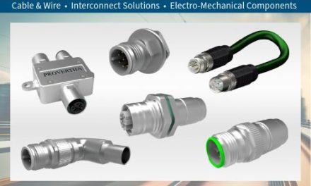 High speed rail need high speed connectors