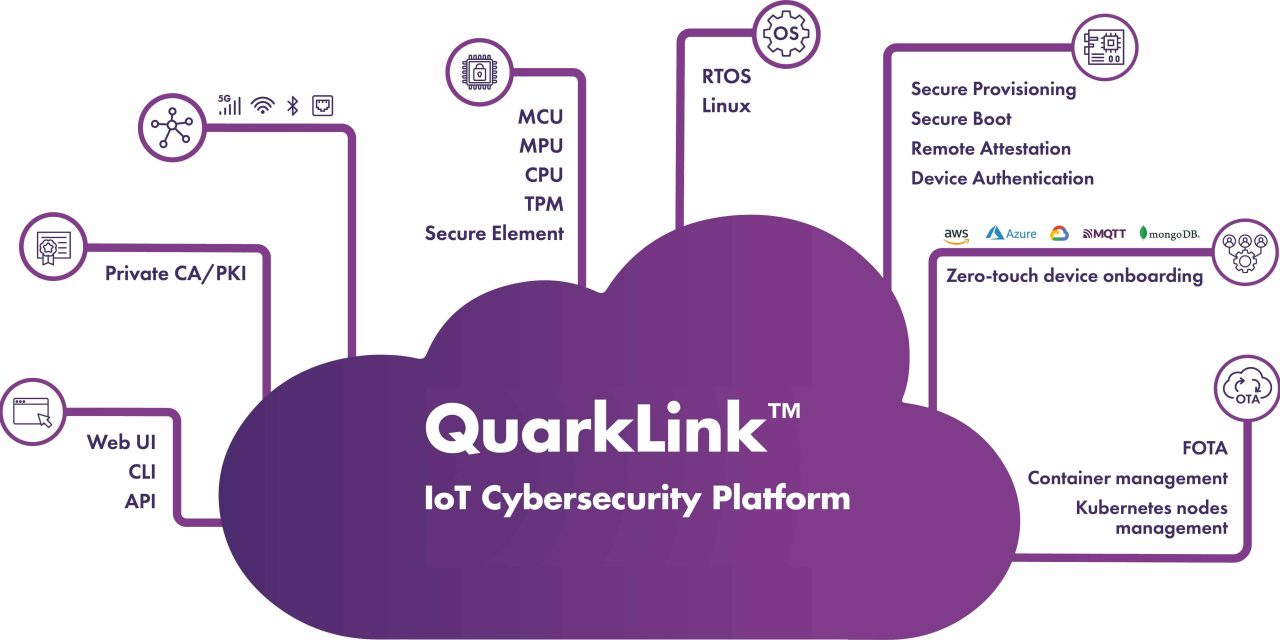 Crypto Quantique demonstrating device security platform that accelerates CRA-compliant development
