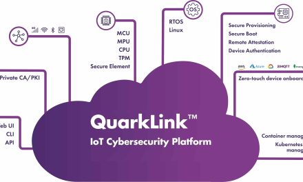 Crypto Quantique demonstrating device security platform that accelerates CRA-compliant development