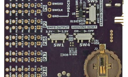 The new Base Board RDK3 from Rutronik System Solutions
