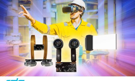 Near Eye Display module solutions provide immersive viewing experience