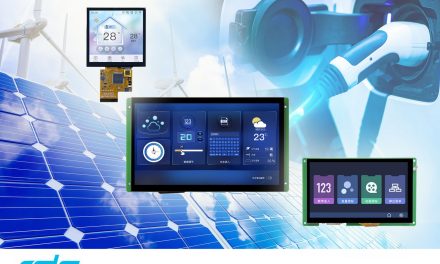 Android and Linux-based Smart TFT displays simplify embedded development