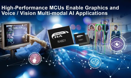 Renesas Delivers New RA8 MCU Group Targeting Graphic Display Solutions and Voice/Vision Multi-modal AI Applications