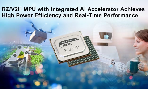 Renesas Unveils Powerful Single-Chip RZ/V2H MPU for Next-Gen Robotics with Vision AI and Real-Time Control