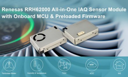 Renesas Launches Ultra Compact Sensor Module for Smart Air Quality Monitoring at Homes, Schools and Public Buildings