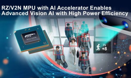 Renesas Extends Mid-Class AI Processor Line-Up with RZ/V2N Integrating DRP-AI Accelerator for Smart Factories and Intelligent Cities of Tomorrow