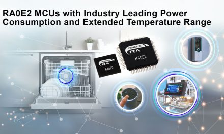 Renesas Debuts New Group in Popular RA0 Series with Best-in-Class Power Consumption and Extended Temperature Range