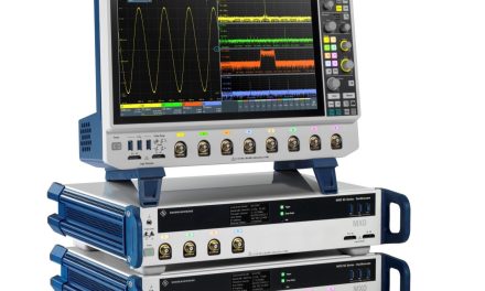 Rohde & Schwarz showcases its innovative solutions for the engineering community at EDS 2024